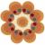 View: 1707 Flower / Gold