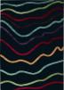 View: Jet Stream Black